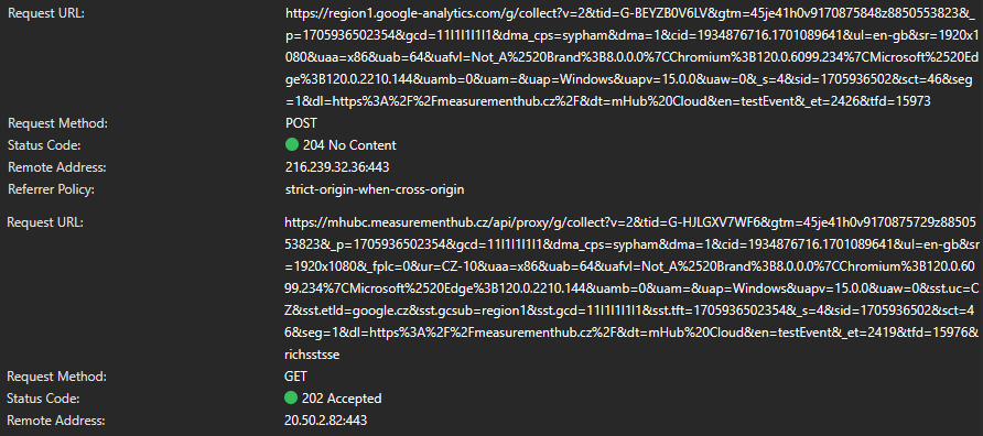 Request comparison